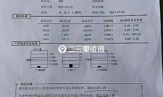 医院产检多少钱